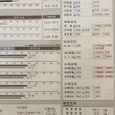 인바디