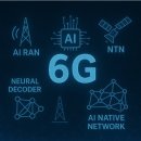 365  정보통신 이미지