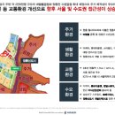 힐사이드파크 이미지