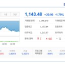 한강에스 태양광발전소 | 2026/03/19:상한가종목/ 상승률 상위종목/ 오늘의 주요 상승테마