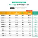 현대면세점 프라다 바이커백 M사이즈(이서진가방) 인상 후 구매후기 / 프라다면세점페이백이벤트...