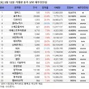 윌비스주 이미지