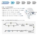 더밸리펜션민박 이미지