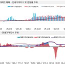 (주)더헤본