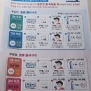 황인섭내과의원 | 인생 첫 대장내시경 알약 오라팡 후기