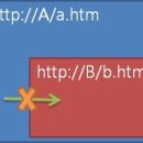 아이프레임 이미지