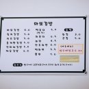 마또 이미지