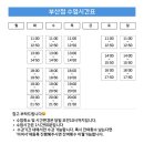 오일파스텔 | 부산 직장인 취미미술 퇴근후미술원 오일파스텔 수강 후기