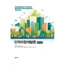 인적자원개발론 이미지