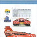 아이씨피 이미지