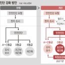 광남 이미지