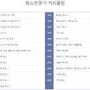 청소전문가양성과정 이미지