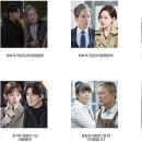 2020 KBS 연기대상 베스트 커플상 후보 이미지