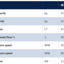 테크노 시스템 이미지
