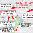 광교센트럴타운62단지 이미지