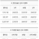 화명하나병원 네이버블로그
