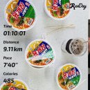 보덕동행정복지센터 | 2026 상반기 달리기, 마라톤, 부단히런 런트립, 건달녀