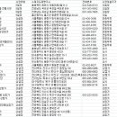 원광온누리상점가 이미지