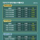 티지전기차 이미지