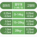 밝은영양제