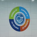 아이쿠아 어린이 전문 수영장 이미지