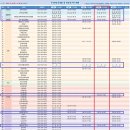 서광약국 이미지