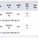 직업상담사2급 최종합격후기 (정답복구 및 부분점수에 대한 개인적인 생각)