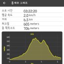 주차장매표소