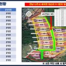 구성1호 태양광발전소 이미지