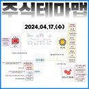 소비공작
