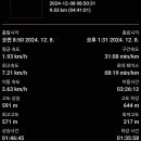 학산주유소 이미지