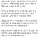 [단독] &#34;안성일 저작권 지분은 95%&#34;…피프티 피프티, 외부세력의 실체 이미지