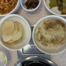상동푸줏간