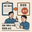무촌주유소