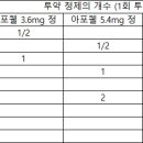 테헤란건강약국 이미지
