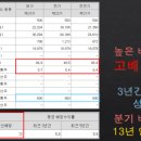 주식회사 아이마켓코리아 이미지