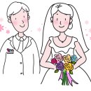 국제에덴결혼정보 이미지