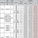 메트로시티석전 이미지