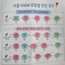 서울로봇인공지능과학관 창동 로봇박물관 주차 서울시 공공예약 링크