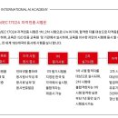 인공지능지도사 이미지