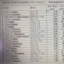 온하늘 이미지