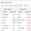 티비씨헬스케어