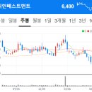 26년 6월 4주차 공시 속 보물찾기