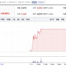 기연약품 이미지