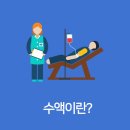 고려H내과의원 이미지