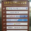 슈퍼스타피부과의원
