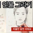 인물화 그리기 이미지