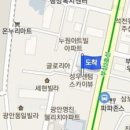 최용운외과의원 티스토리