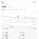 준코퍼레이션 네이버블로그