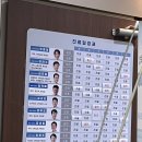 밝은안경21 | [광주 스마일라식] 밝은안과21 :: 스마일라식 솔직후기 / 시력 0.5...?, 부작용, 빛번짐, 통증, 검안...